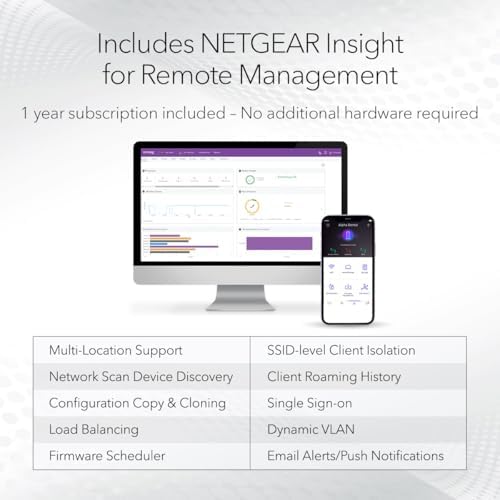 NETGEAR Insight managed wireless hardware showcasing the side profile and slim low-profile product design aesthetics.