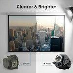 Close up details of the premium build materials used in the durable heat resistant replacement projector casing