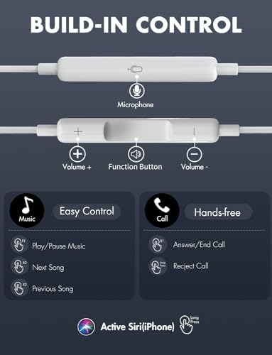 Close up of Antool gold plated 3.5mm audio jack