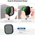 Neewer ND8 ND16 ND32 and PL filter kit contents