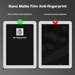 Comparison of screen reflection with and without Laoshusheng protector