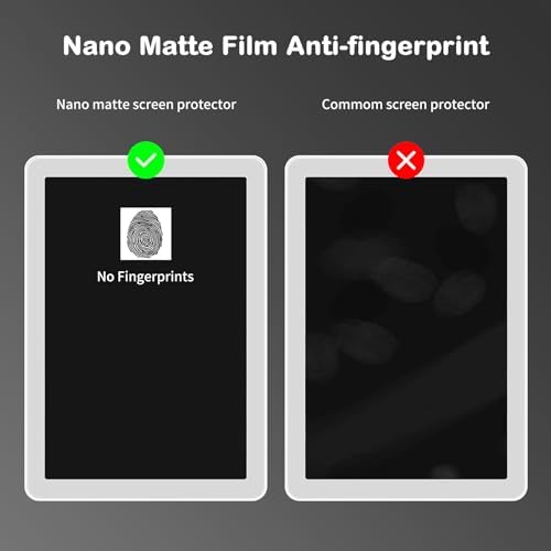 Comparison of screen reflection with and without Laoshusheng protector