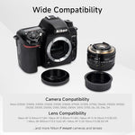JJC DSLR accessories set detailing the dust proof seals designed to protect vulnerable digital image sensors