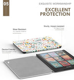 Close up of floral pattern on MoKo Kindle Paperwhite protective cover