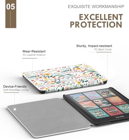 Close up of floral pattern on MoKo Kindle Paperwhite protective cover