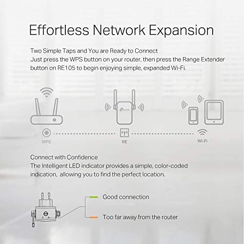 TP-Link N300 WiFi Extender product packaging and accessories