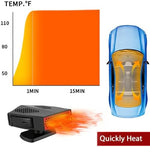 Fidensis portable windshield deicer plugged into a standard vehicle twelve volt cigarette lighter socket.