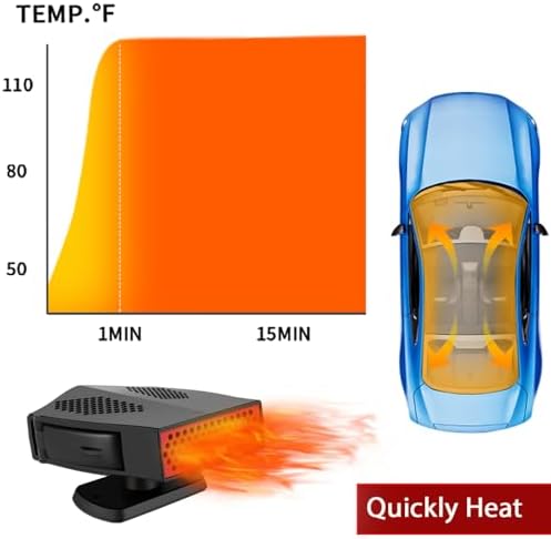 Fidensis portable windshield deicer plugged into a standard vehicle twelve volt cigarette lighter socket.