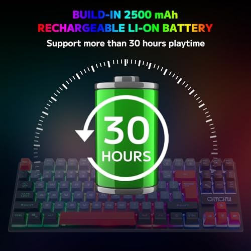 Chonchow gaming combo with rainbow LED backlit keys illuminated