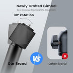 Aurzen projector mount universal 1/4 inch screw attachment