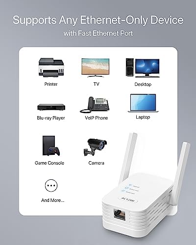 Dual band WiFi adapter with adjustable external antennas