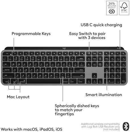 Logitech full size membrane keyboard layout highlighting Mac specific Command Option and specialized function keys.