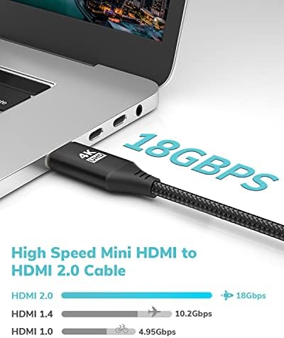 Premium aluminum housing on the KELink Mini HDMI to HDMI connector.