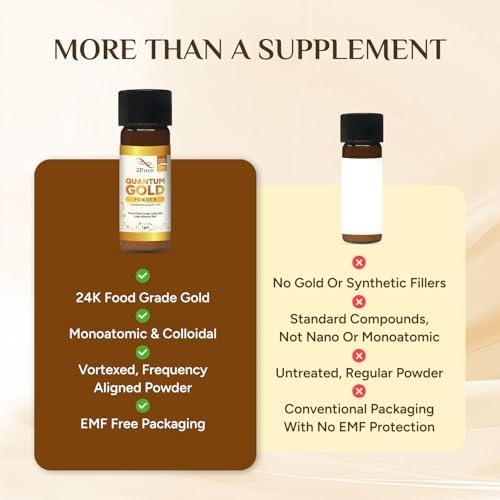 Imported USA health and wellness product flat lay