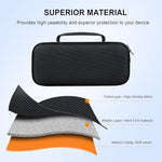 Compact portable storage holder packed inside a travel backpack for golfers