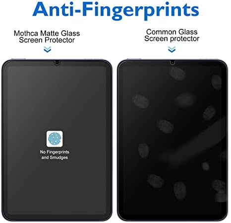iPad Mini with Mothca matte screen protector installed side view