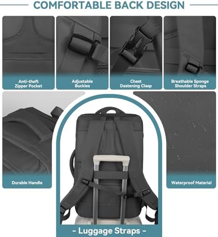 AREYTECO travel daypack back panel showing ergonomic mesh and luggage strap