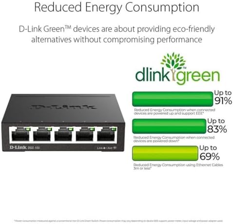 D-Link fanless silent desktop ethernet switch packaging box content details including the power adapter and setup manual.