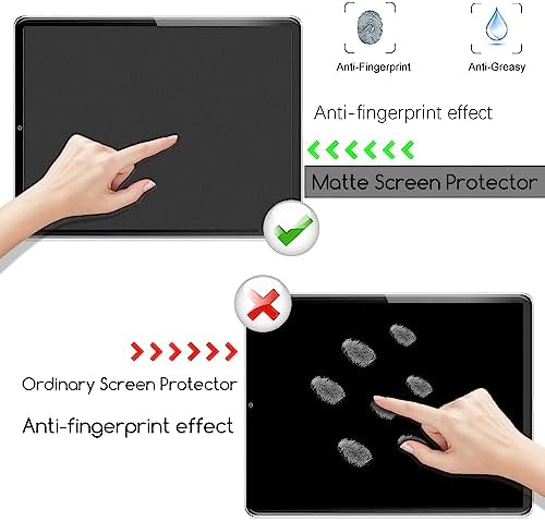 Installation kit included with Keanboll screen protector for Kobo