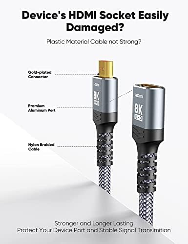 Durable Highwings short HDMI 2.1 cable illustrating extreme flexibility and strain relief.