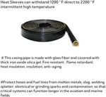 Five feet length of black BSTFLEX thermal insulation sleeve coiled for automotive wiring protection.