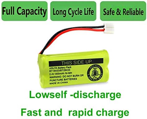 Kruta replacement battery showing secure plastic wrap and clean terminals
