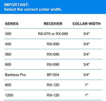 Durable Biothane material texture of Educator dog training collar