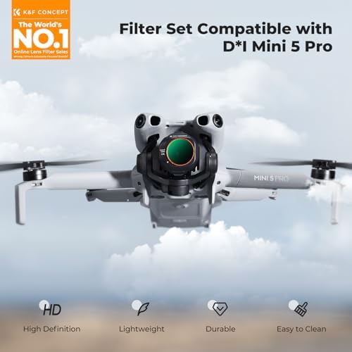 Close up of K&F Concept hybrid ND and polarizer drone lens filters