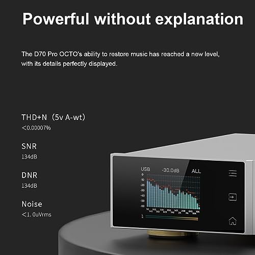 AOSHIDA Topping D70 Pro OCTO high resolution home preamplifier device with premium silver audio dial