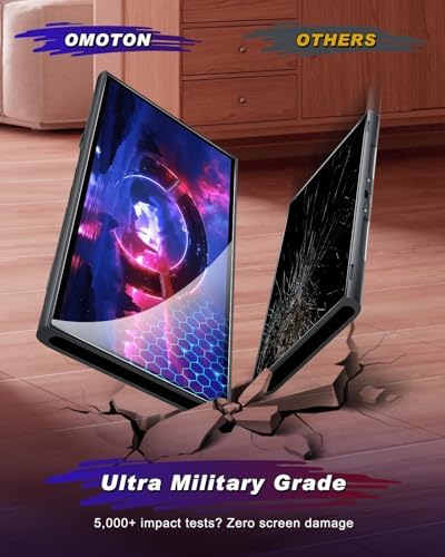 Close up of Omoton 9H hardness tempered glass for Legion Go 8.8 inch