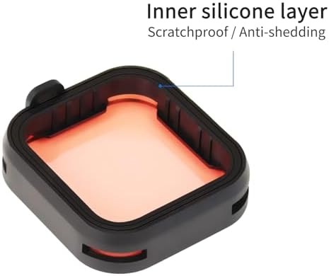 Close up of Soonsun ND and CPL filters for GoPro