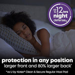 Side view of Kotex Clean and Secure Overnight pads showing the thickness and absorbent core.