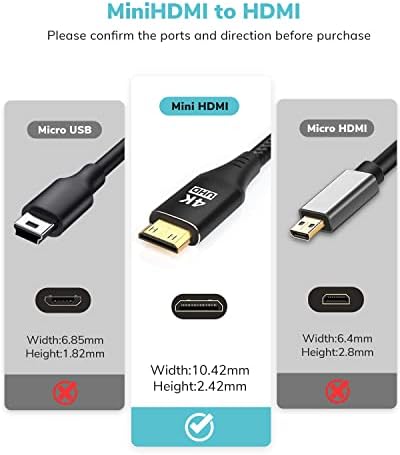 KELink bi-directional Mini HDMI cable highlighting its sturdy construction.