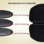 Lebakort scratch resistant nylon audio gear protective sleeve closed view