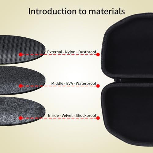 Lebakort scratch resistant nylon audio gear protective sleeve closed view