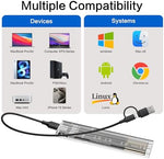 USB 3.2 Gen 2 10Gbps SSD reader demonstrating multi-size drive compatibility.