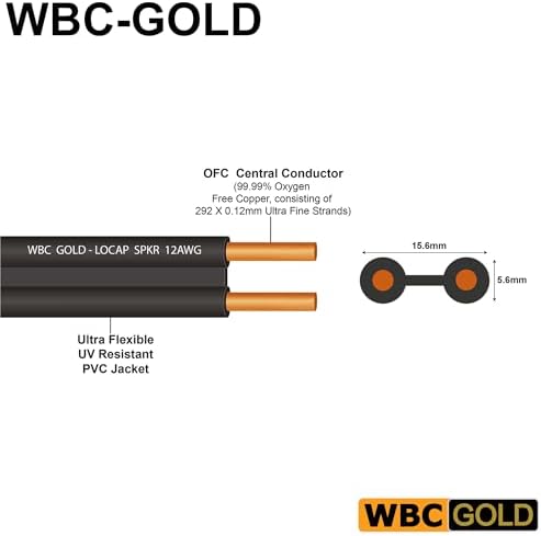 Side view of 12 AWG high purity OFC speaker cable pair