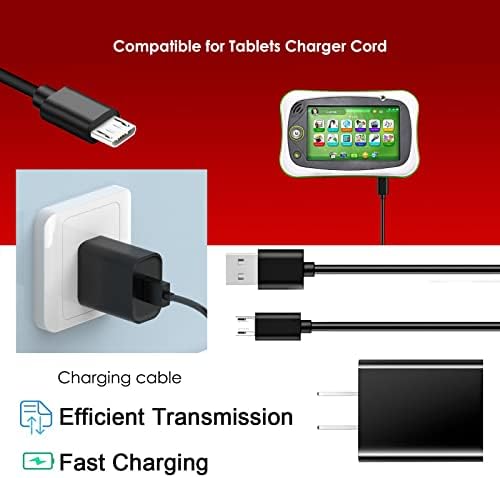 Ten watt dual ampere power block displaying side profile specifications and voltage compliance data