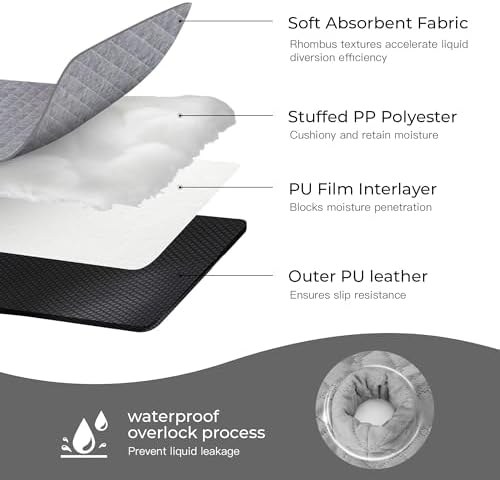 Non-slip polyurethane leather backing on Momsyla piddle pad
