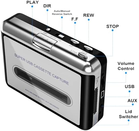 Mersoco digital audio capture device package contents including software compact disc and USB cable