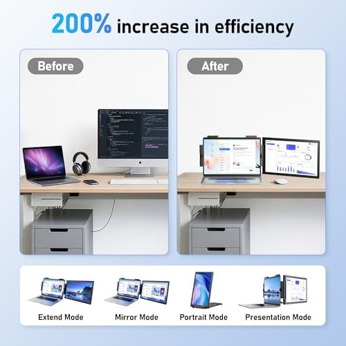 Slim Full HD portable monitor being connected via a single USB-C cable.