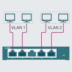 TP-Link gigabit ethernet easy smart switch LED status indicator lights.