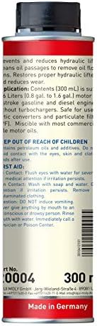 Authentic Liqui Moly hydraulic tappet cleaner and lubricant additive can side label details