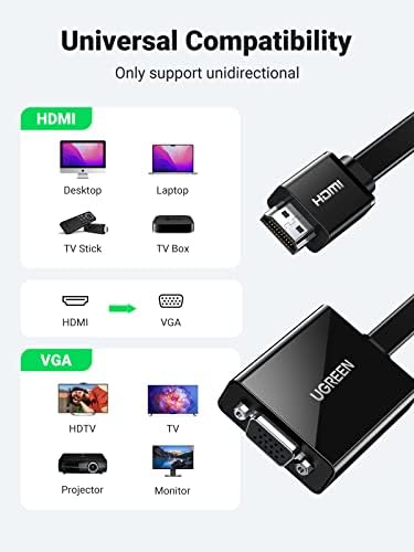 UGREEN HDMI to VGA converter highlighting the female VGA port and the built-in 3.5mm stereo audio jack.