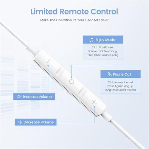Close up of Nvnceiw USB C wired earbuds connector