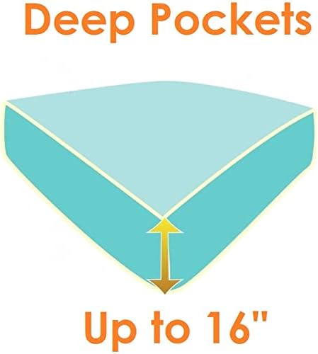 Side view showing 16 inch deep pocket elastic corner