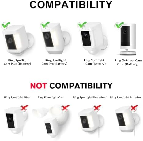 ALERTCAM adjustable camera mount displaying full three hundred and sixty degree swivel mechanism positioning