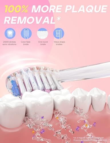 Pink SEAGO battery powered toothbrush handle with non slip TPE grip