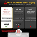 EooCoo clear screen protector application on a fifteen inch laptop display screen