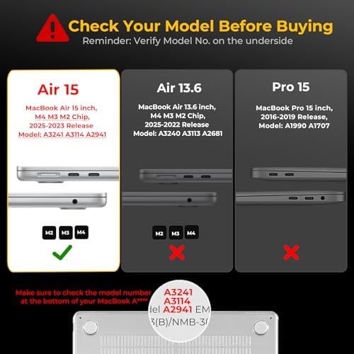 EooCoo clear screen protector application on a fifteen inch laptop display screen